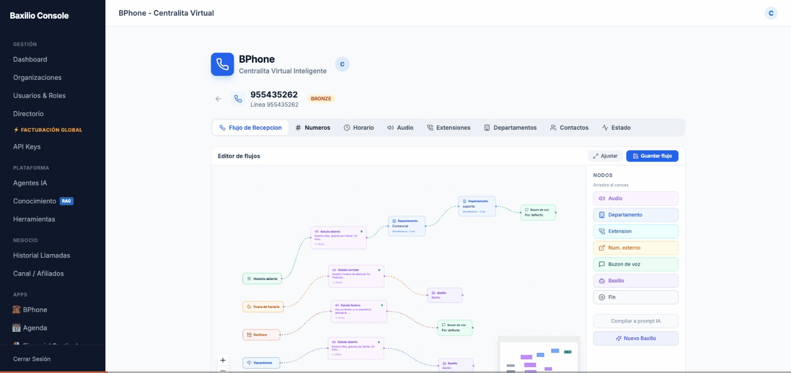Editor visual de flujos de llamadas