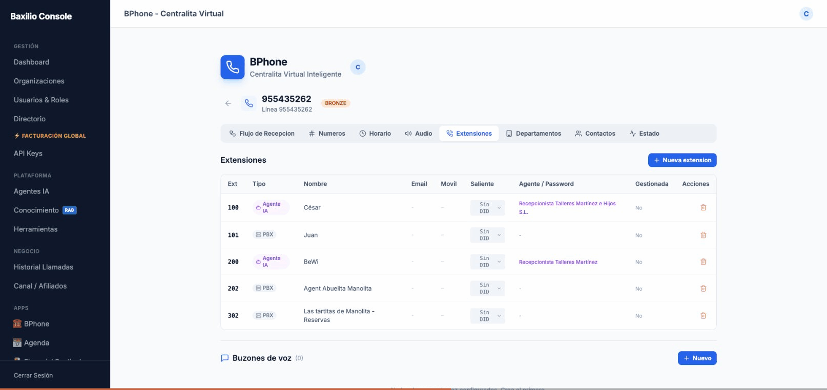 Gestión de extensiones
